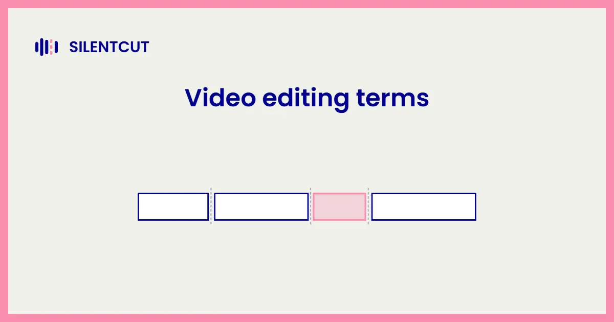 Blog cover card for the video editing glossary