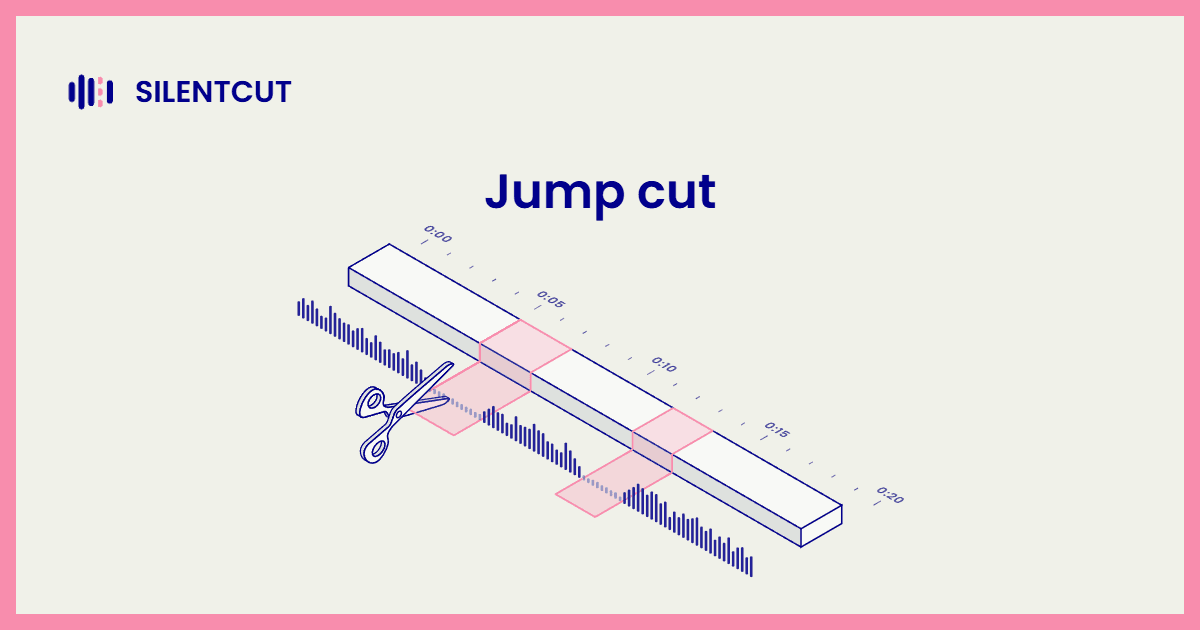 Blog cover card showing the silence-cut timeline scene mid-cut