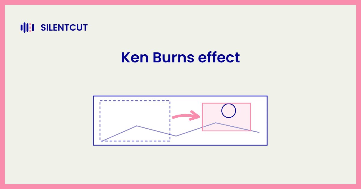 Blog cover card showing a still photograph with a wide start framing, a tight pink end framing and the camera path between them
