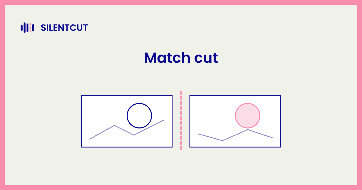 Blog cover card showing two frames matched across a cut