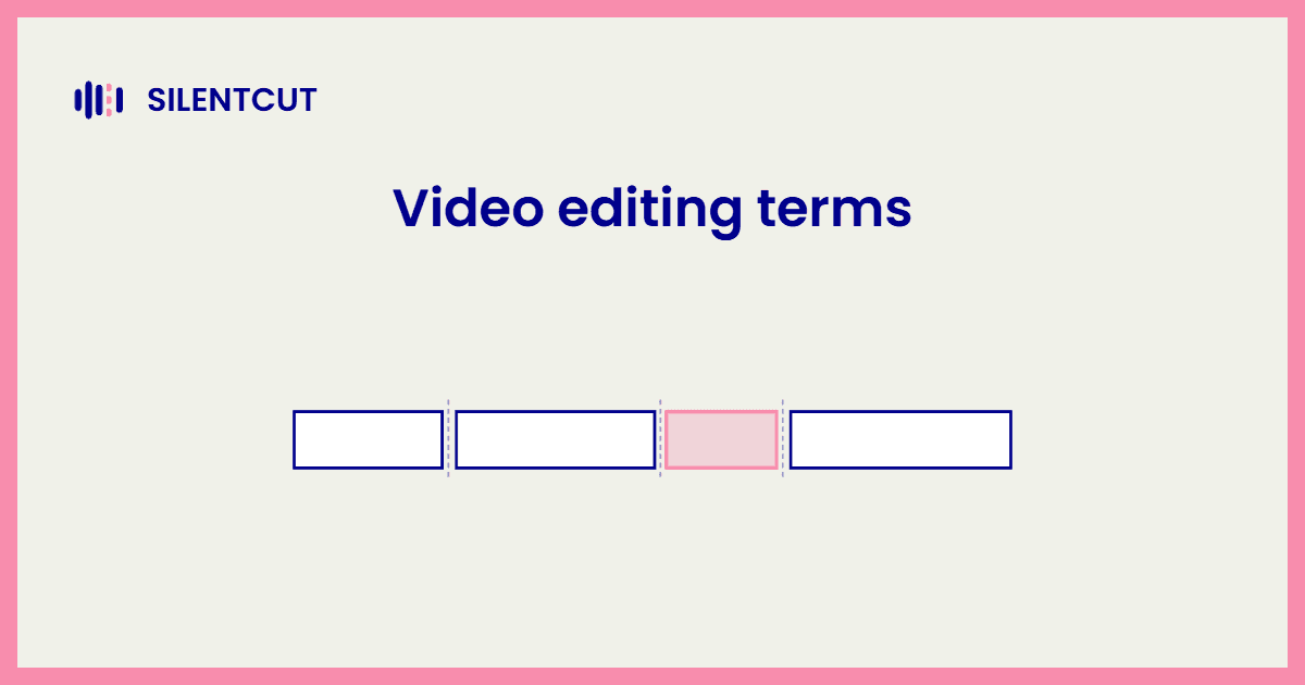 Blog cover card for the video editing glossary
