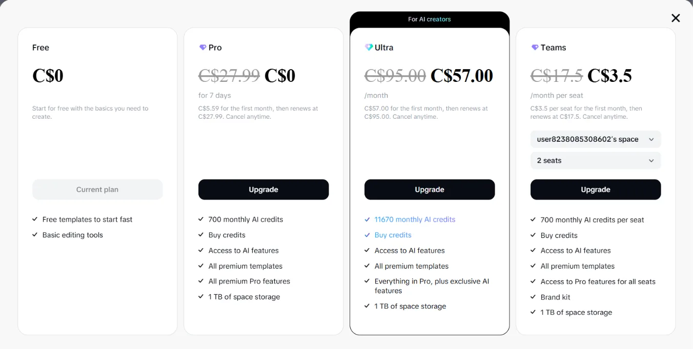 CapCut's subscription screen in a Canadian checkout, September 2026: Free, Pro, Ultra and Teams with first-month discounts