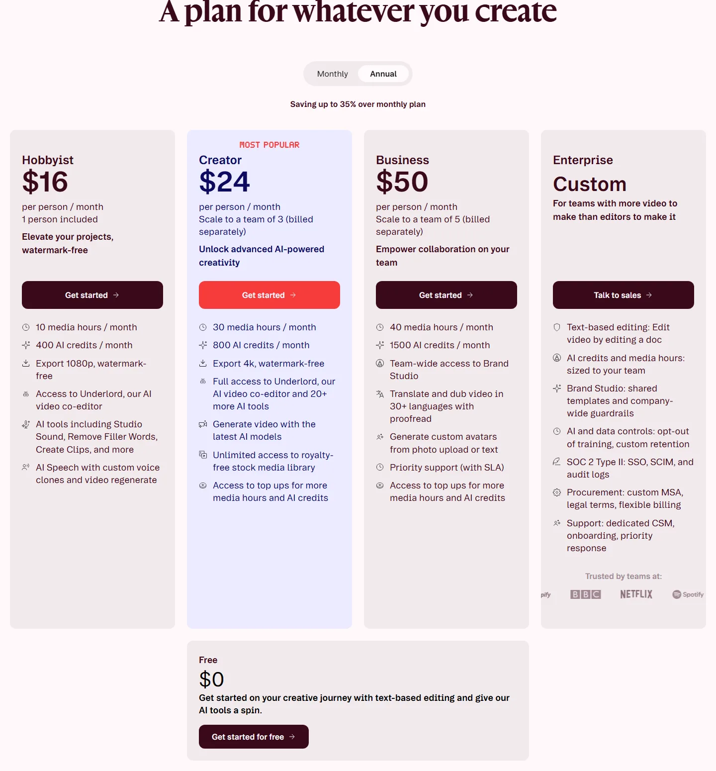 Descript's pricing page with annual billing selected, September 2026