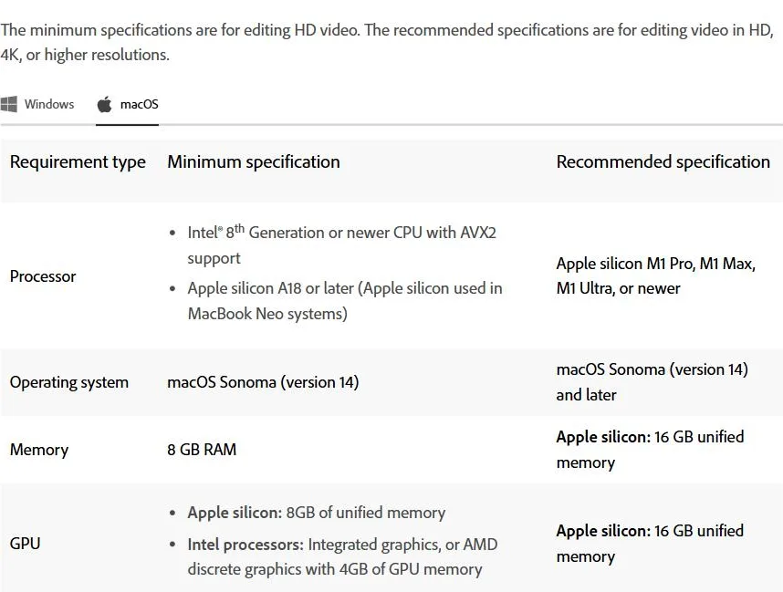 Adobe's Premiere requirements page on the macOS tab, Apple silicon and Intel specifications
