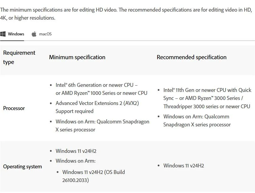 Adobe's Premiere requirements page on the Windows tab, covering versions 26.0 through 26.3.2
